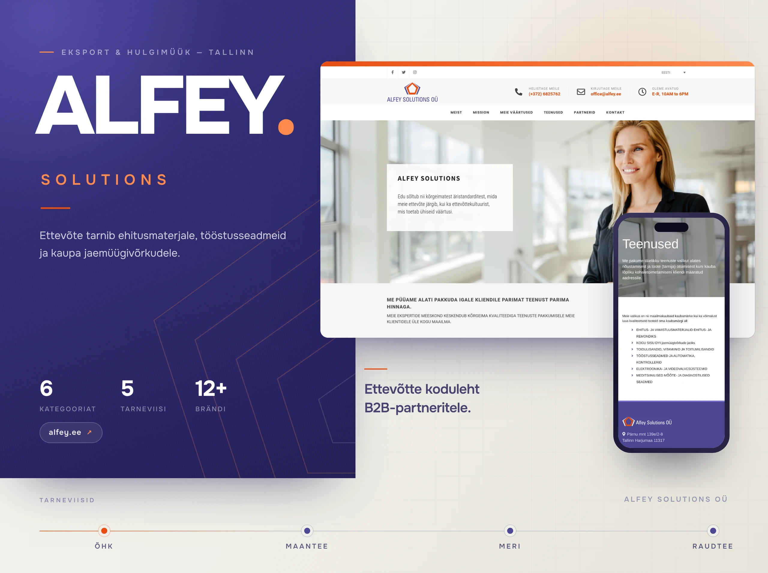 Alfey Solutions — Ekspordi- ja hulgimüügiettevõtte koduleht