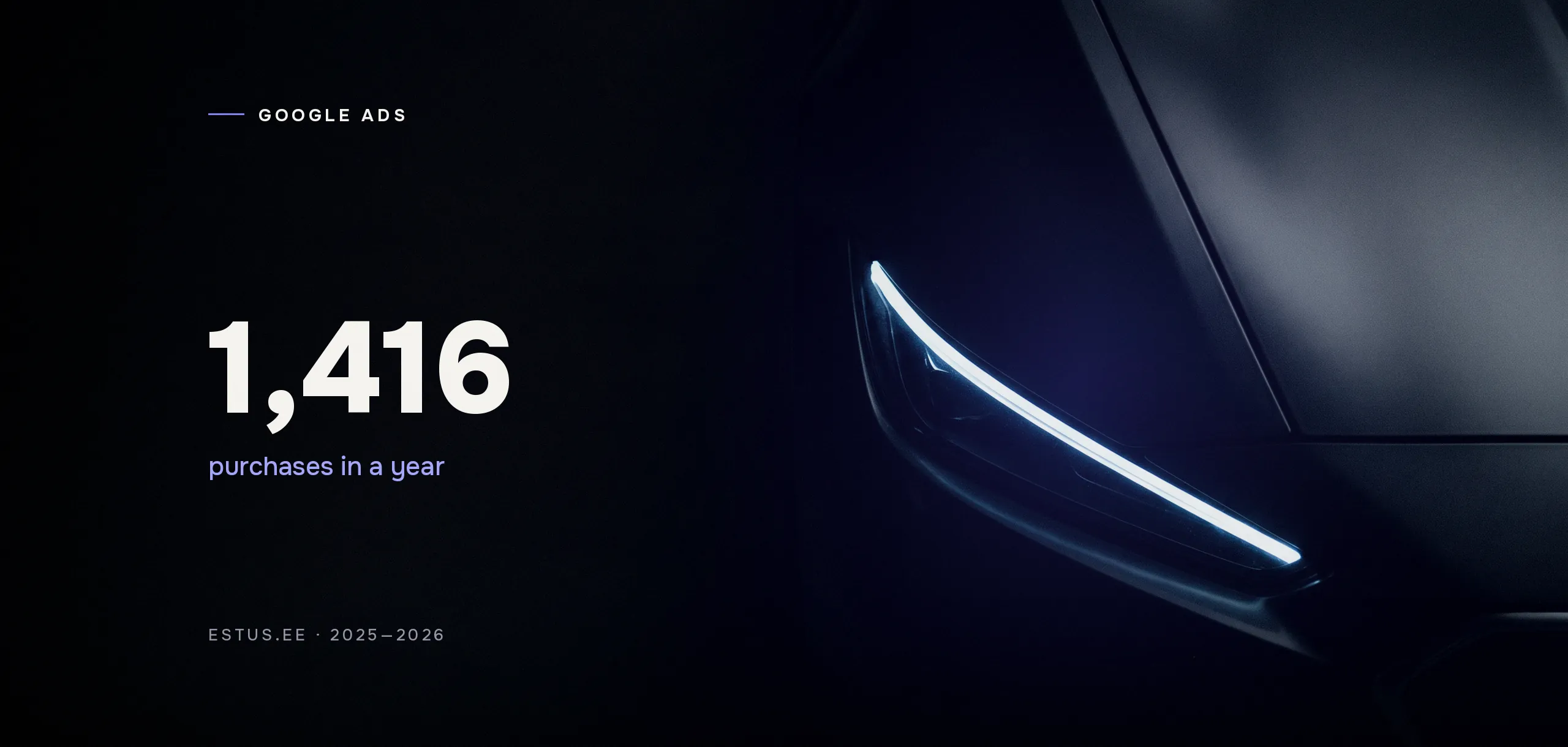 Estus.ee Google Ads campaign result — 1,416 purchases in a year; a car headlight signature in the dark