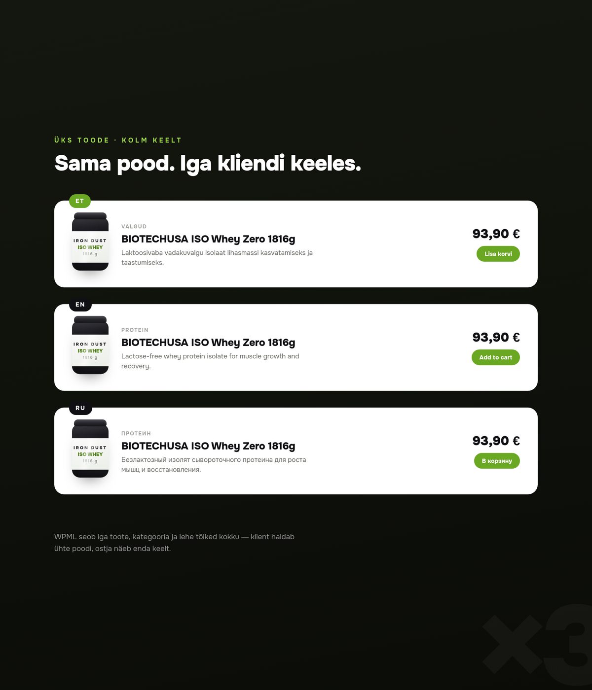Üks toode — kolm keelt