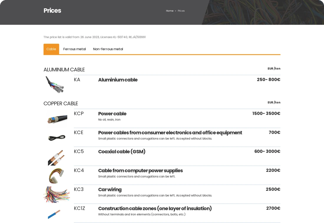The price list — three tabs, position codes and per-tonne prices