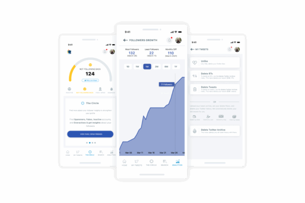 Kuidas hallata X-i (Twitterit) nagu proff 2026: Circleboomi ülevaade